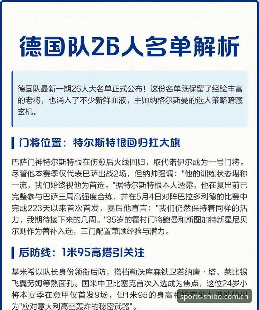 德国队大名单深度解析：诺伊尔vs卡尔，新老交替背后的冠军野心